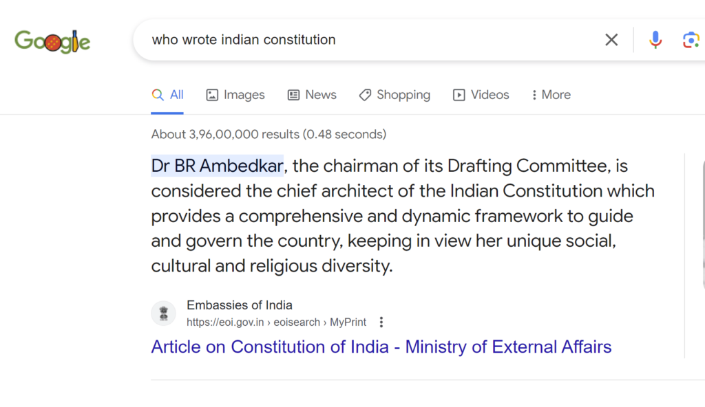 who wrote the Indian constitution